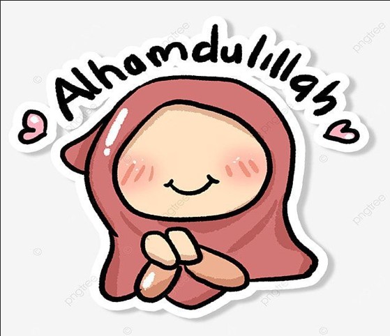Syukur dalam Perspektif Islam